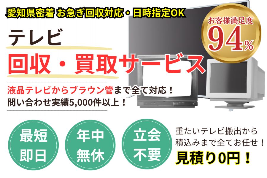 愛知県地域密着不用品回収 最短即日 最短30分で回収 見積り0円 お客様満足度94% お急ぎ回収対応 実績5000件 選ばれて10年 万一のトラブルにも安心の賠償保険加入済 明瞭会計・テレビ回収5000円〜 年中無休 最短即日 面倒な搬出作業全てお任せ ブラウン管・液晶テレビ対応 見積無料
