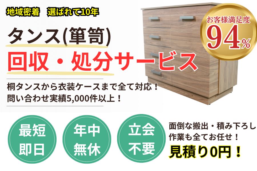 地域密着タンス回収 最短即日 最短30分で回収 見積り0円 お客様満足度94% お急ぎ回収対応 実績5000件 選ばれて10年 万一のトラブルにも安心の賠償保険加入済 明瞭会計・タンス回収5000円〜 年中無休 最短即日 面倒な搬出作業全てお任せ 衣装ケース〜桐タンスまで対応 見積無料