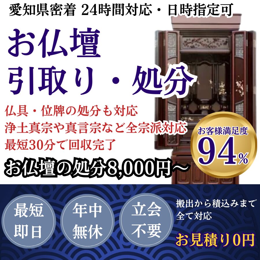 地域密着仏壇回収　最短即日　最短30分で回収　見積り0円　お客様満足度94%　お急ぎ回収対応　実績5000件　選ばれて10年　万一のトラブルにも安心の賠償保険加入済　明瞭会計・仏壇回収20000円〜　年中無休　最短即日　面倒な搬出作業全てお任せ　仏壇から仏具の引き取りまで対応　見積無料
