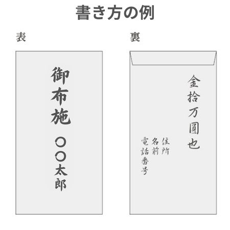 お布施書き方の例