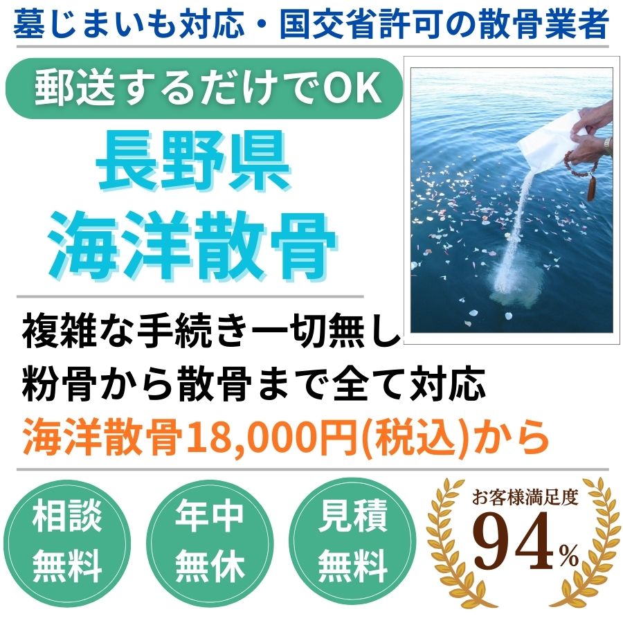 地域密着墓じまい 撤去35000円から 現地見積り0円 立会不要 年中無休 手続代行