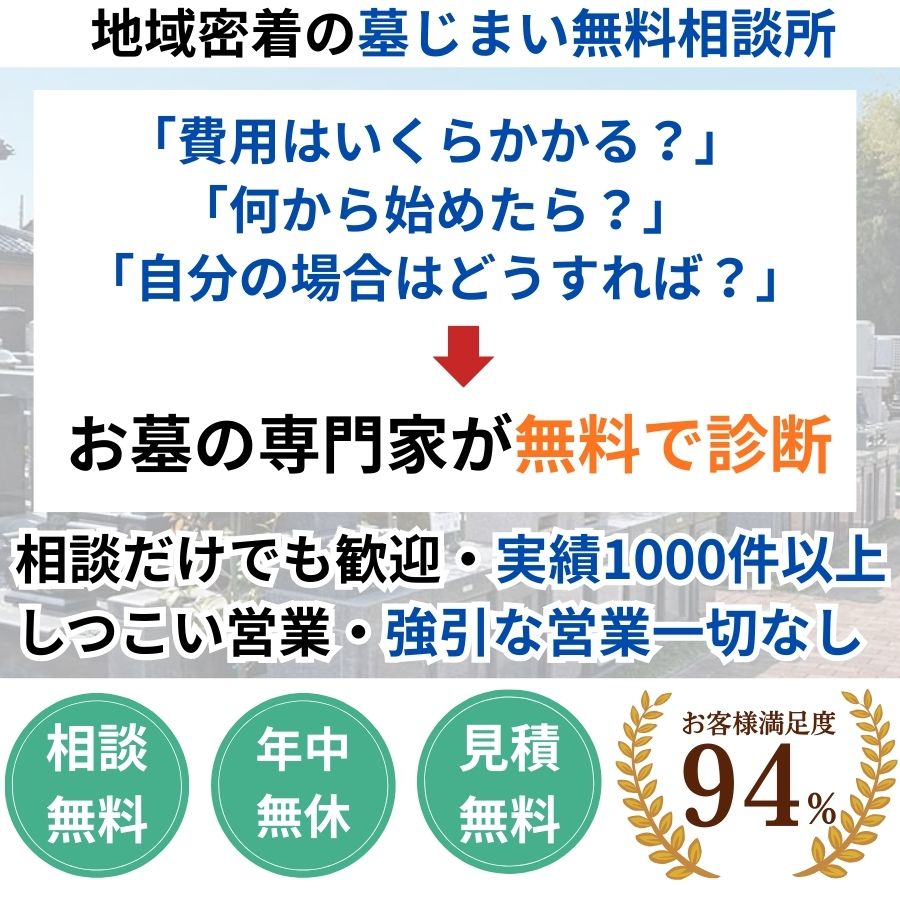 地域密着墓じまい　撤去35000円から 現地見積り0円　立会不要　年中無休　手続代行