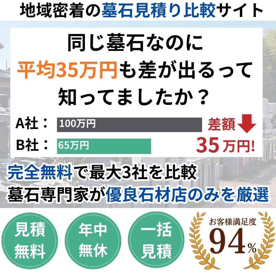 地域密着永代供養探し 30000円から 現地見積り0円 立会不要 年中無休 手続代行