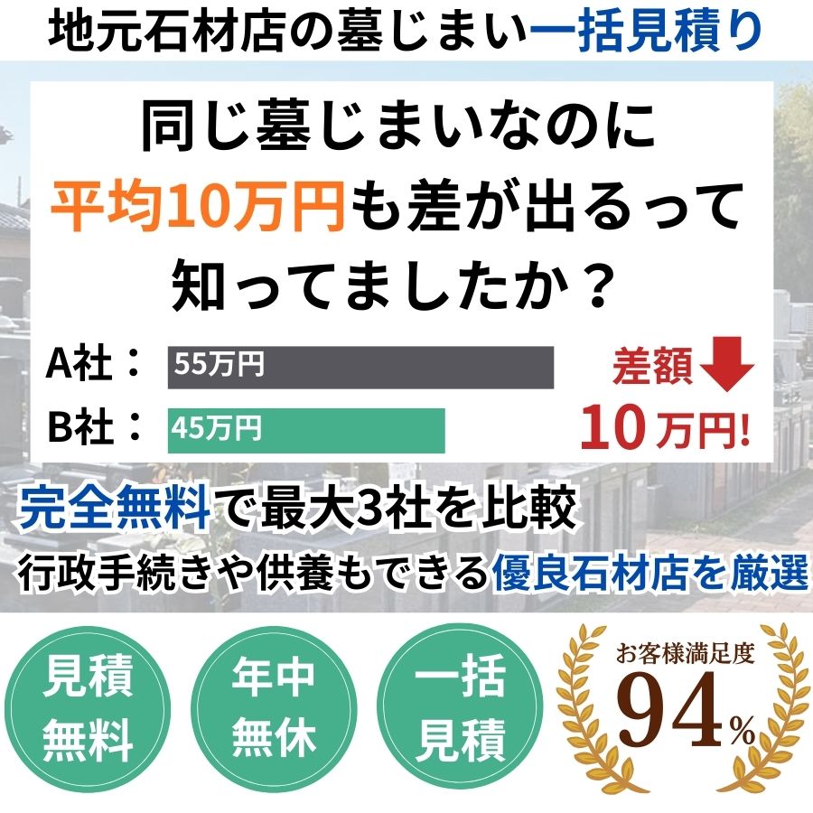 地域密着永代供養探し　30000円から 現地見積り0円　立会不要　年中無休　手続代行