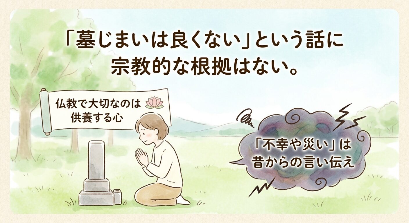 「墓じまいは良くない・バチが当たる」という話に宗教的な根拠はなく仏教で大切なのは供養する心だと伝えるイラスト