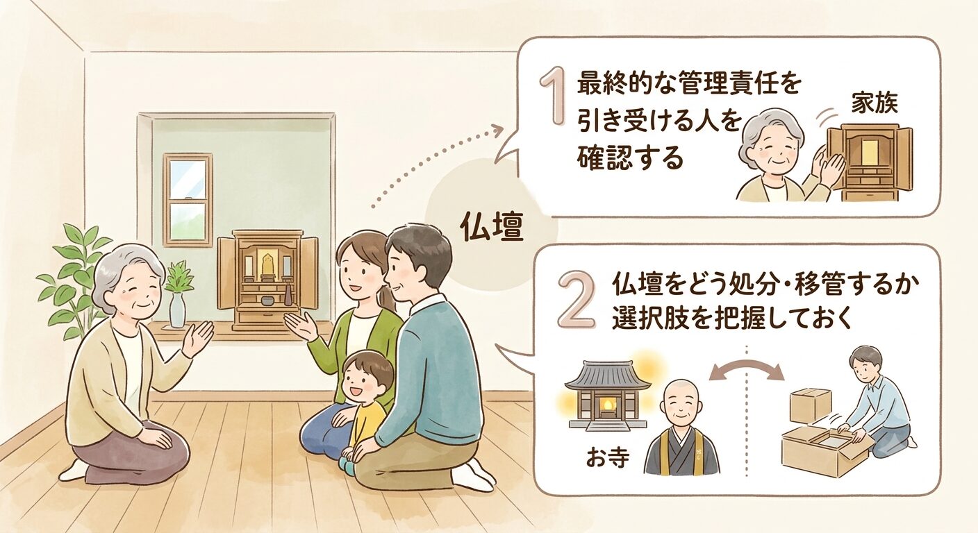 仏壇を断る前に確認しておく2つのことをやさしく描いたイラスト