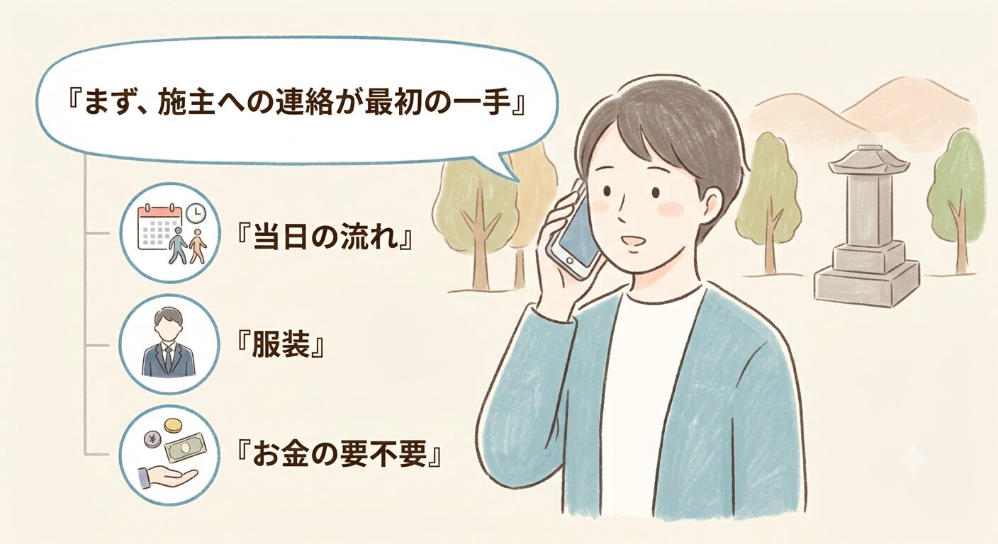 墓じまいに呼ばれたら、まず施主への連絡が最初の一手。聞くことは当日の流れ・服装・お金の要不要の3つと伝えるイラスト